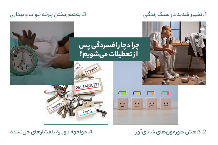 چرا دچار افسردگی پس از تعطیلات می‌شویم؟